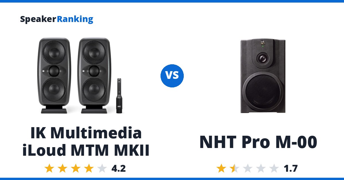 IK Multimedia iLoud MTM MKII vs NHT Pro M-00