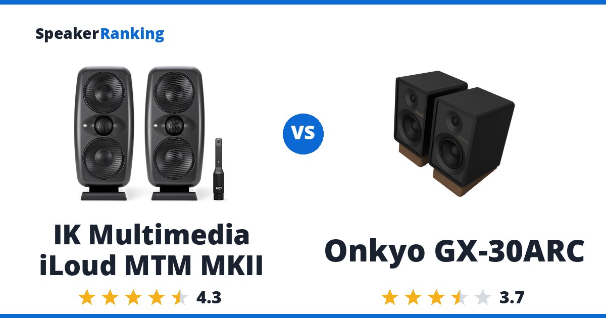IK Multimedia iLoud MTM MKII vs Onkyo GX-30ARC