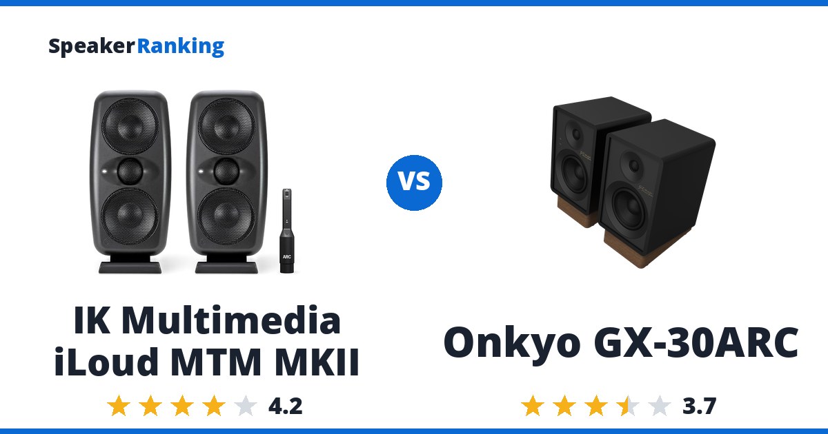 IK Multimedia iLoud MTM MKII vs Onkyo GX-30ARC