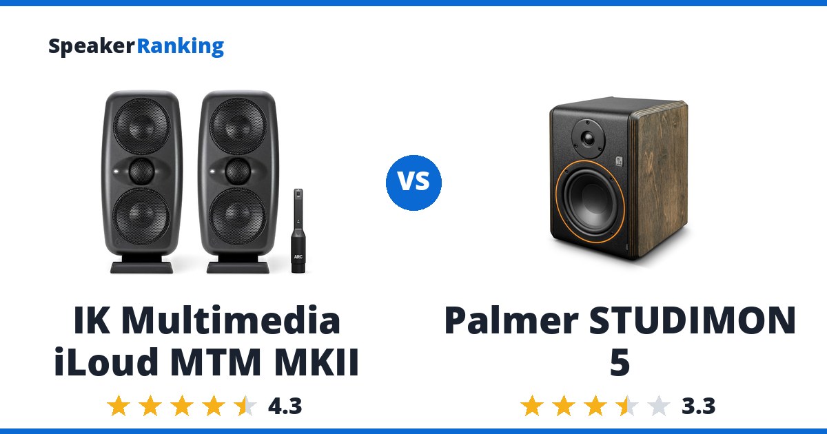 IK Multimedia iLoud MTM MKII vs Palmer STUDIMON 5