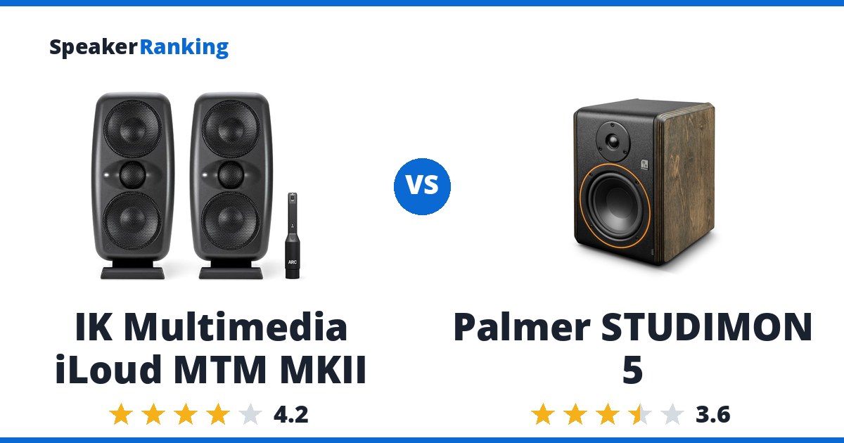 IK Multimedia iLoud MTM MKII vs Palmer STUDIMON 5