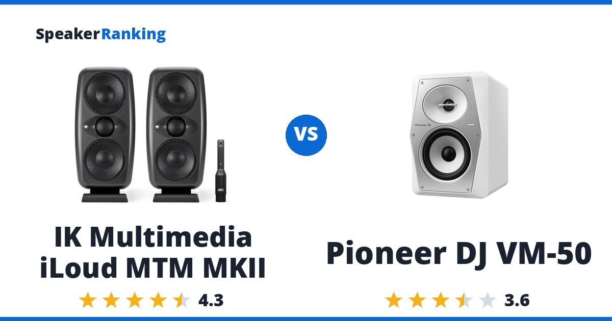 IK Multimedia iLoud MTM MKII vs Pioneer DJ VM-50