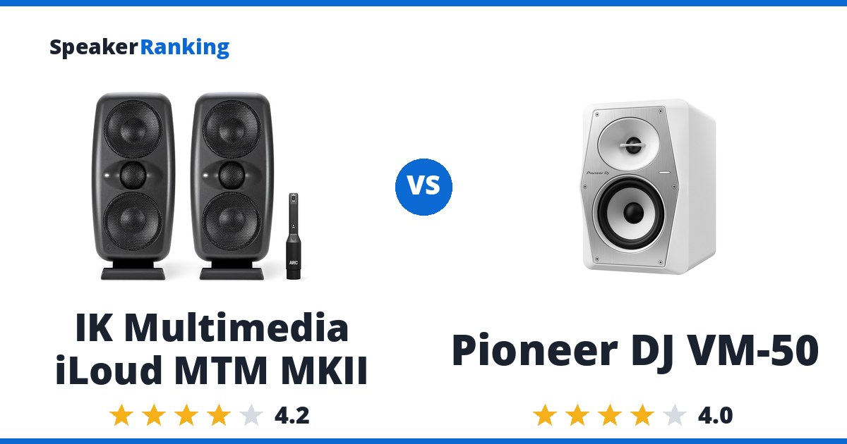 IK Multimedia iLoud MTM MKII vs Pioneer DJ VM-50
