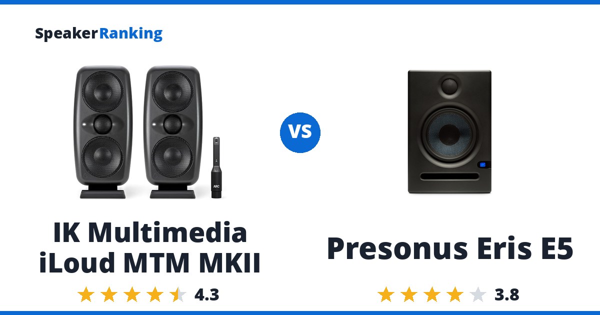 IK Multimedia iLoud MTM MKII vs Presonus Eris E5