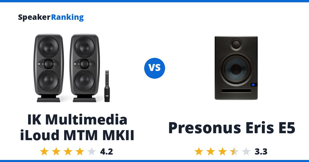 IK Multimedia iLoud MTM MKII vs Presonus Eris E5