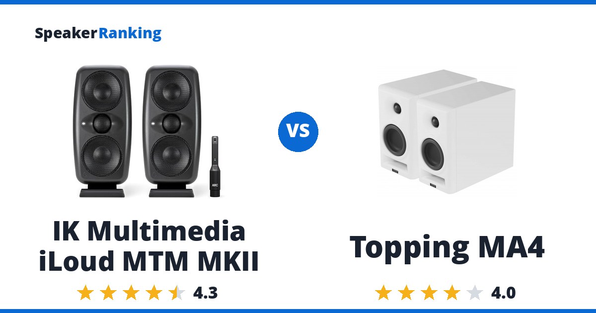 IK Multimedia iLoud MTM MKII vs Topping MA4