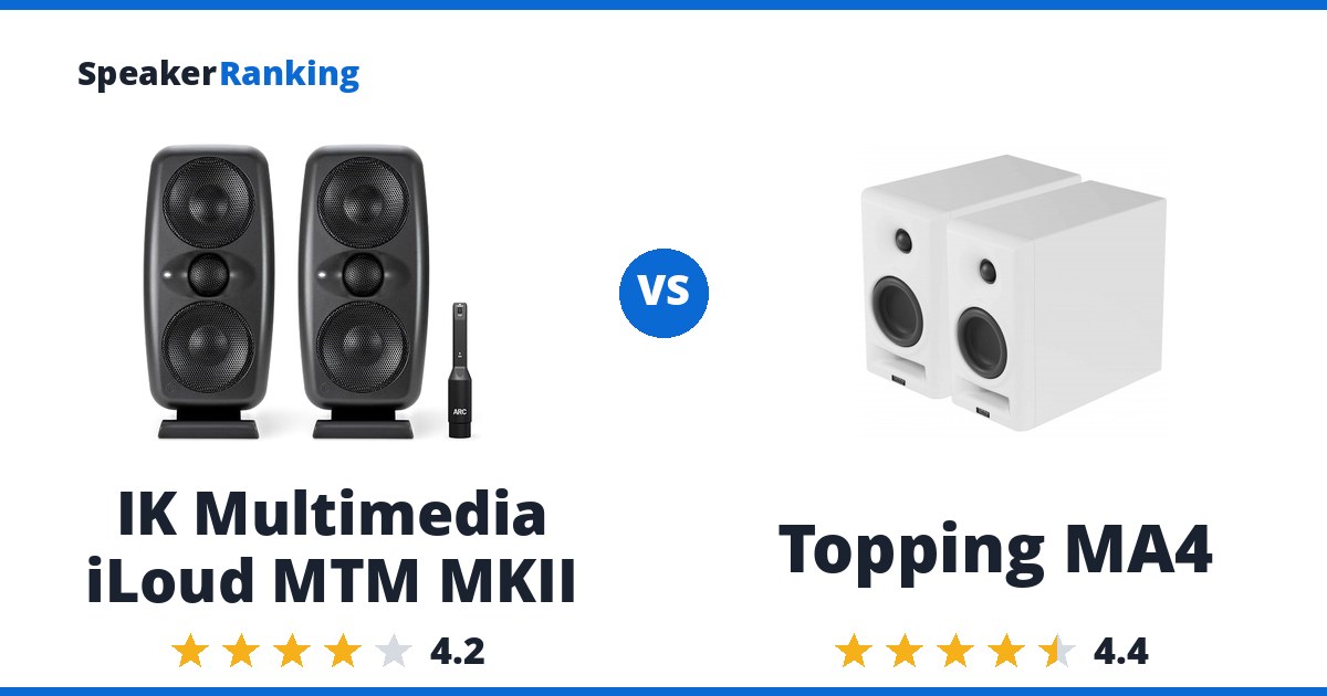 IK Multimedia iLoud MTM MKII vs Topping MA4