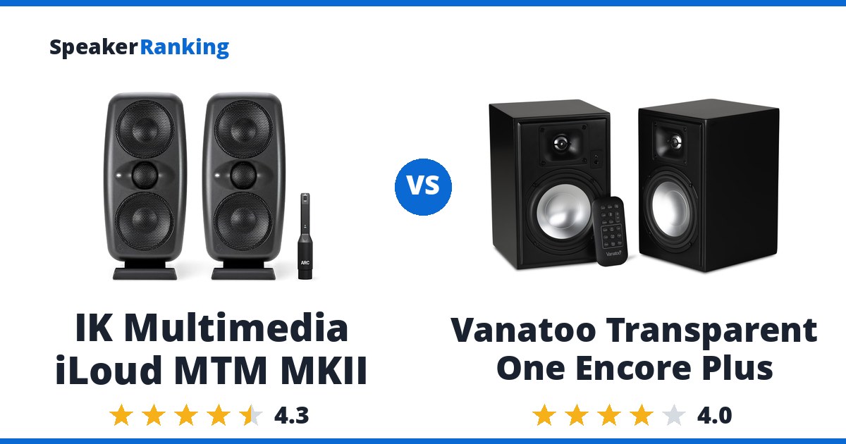 IK Multimedia iLoud MTM MKII vs Vanatoo Transparent One Encore Plus