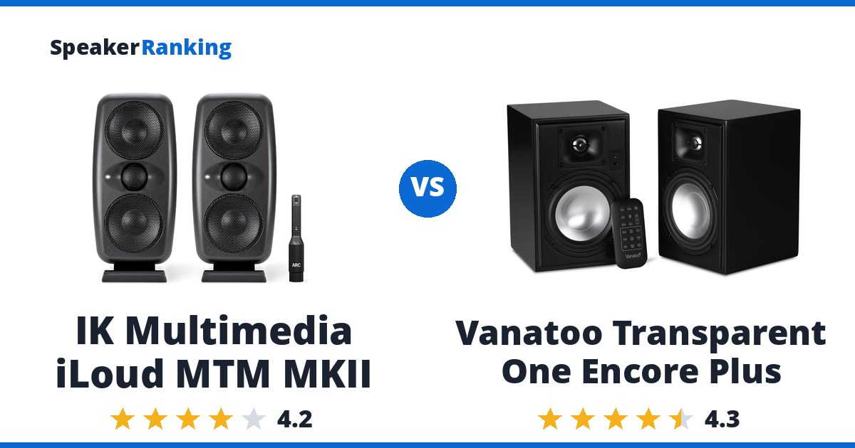 IK Multimedia iLoud MTM MKII vs Vanatoo Transparent One Encore Plus