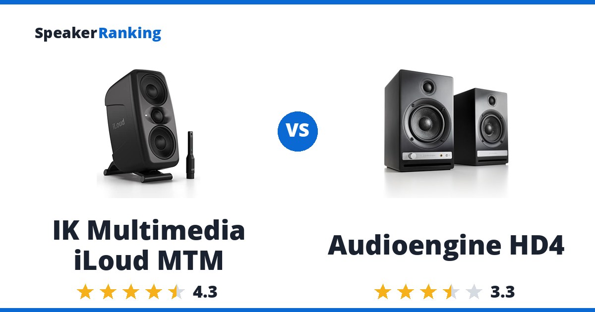 IK Multimedia iLoud MTM vs Audioengine HD4
