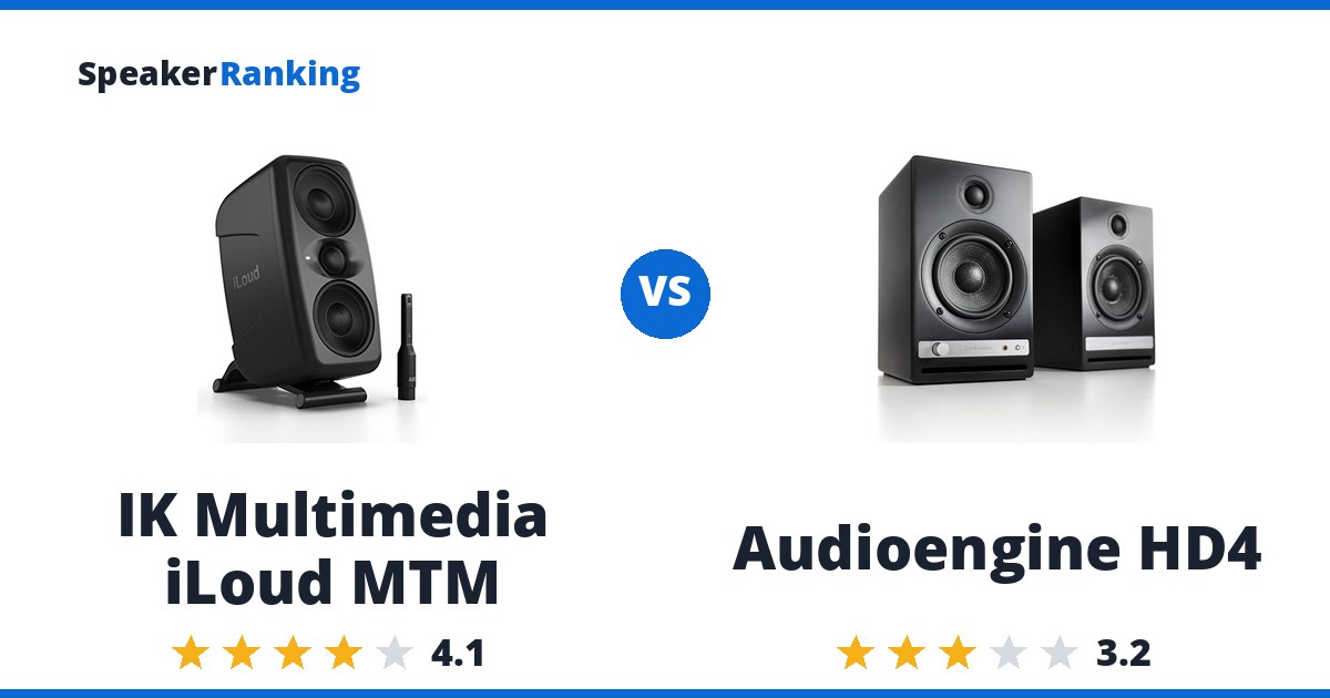 IK Multimedia iLoud MTM vs Audioengine HD4