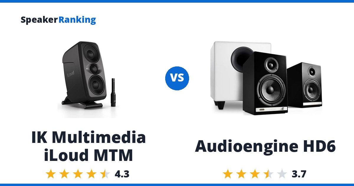 IK Multimedia iLoud MTM vs Audioengine HD6