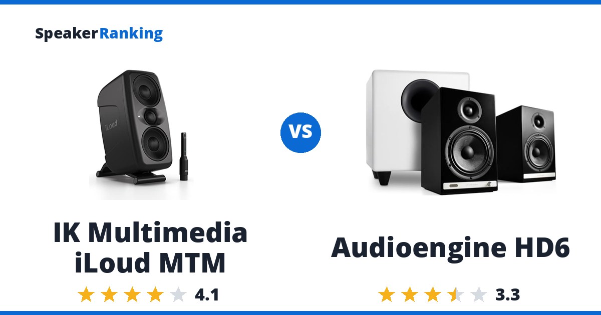 IK Multimedia iLoud MTM vs Audioengine HD6