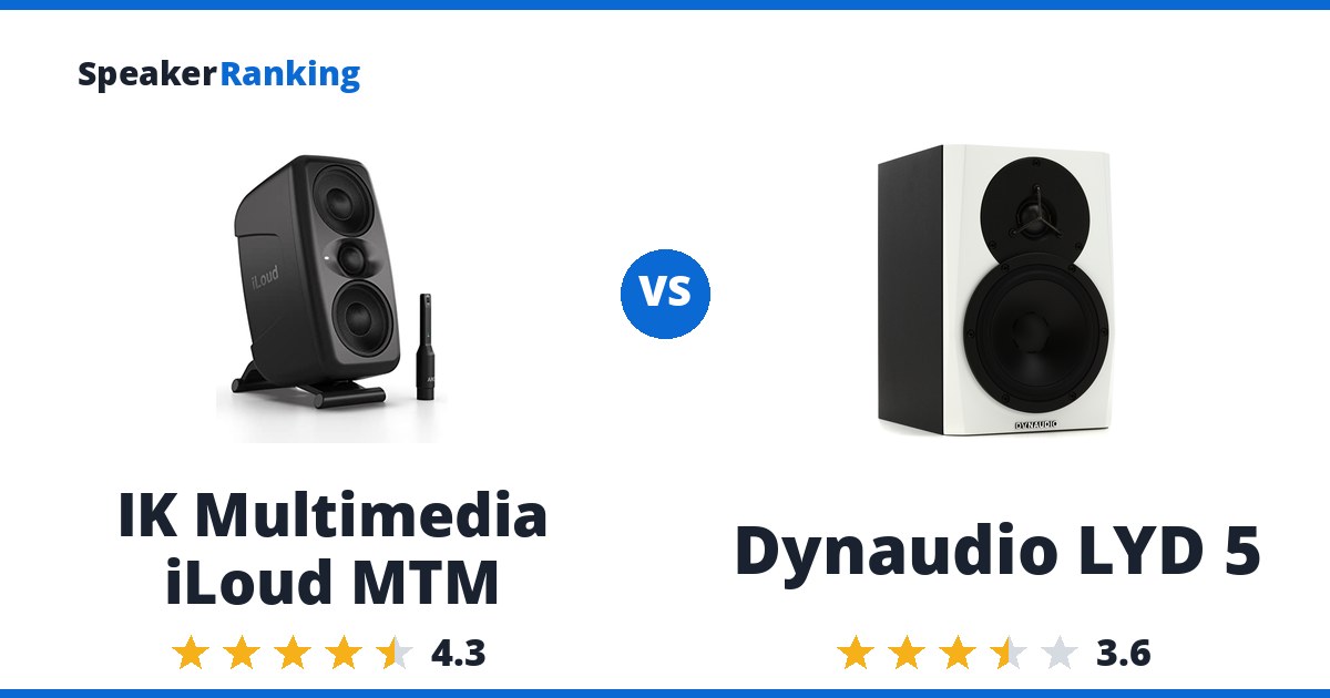 IK Multimedia iLoud MTM vs Dynaudio LYD 5