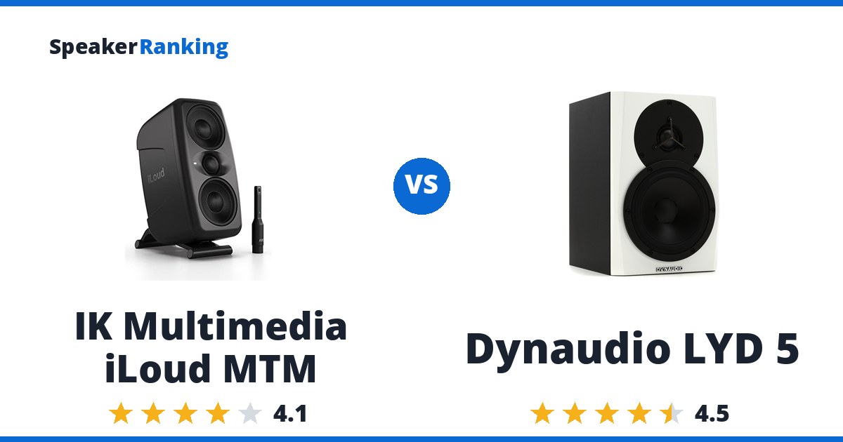 IK Multimedia iLoud MTM vs Dynaudio LYD 5