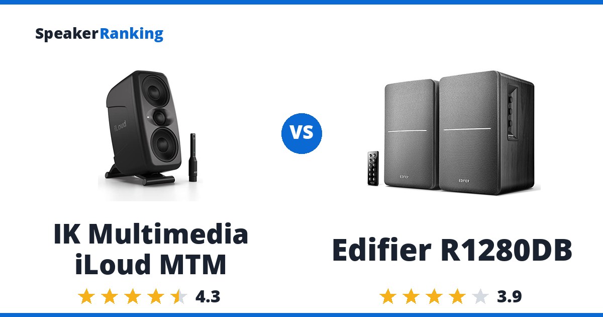 IK Multimedia iLoud MTM vs Edifier R1280DB