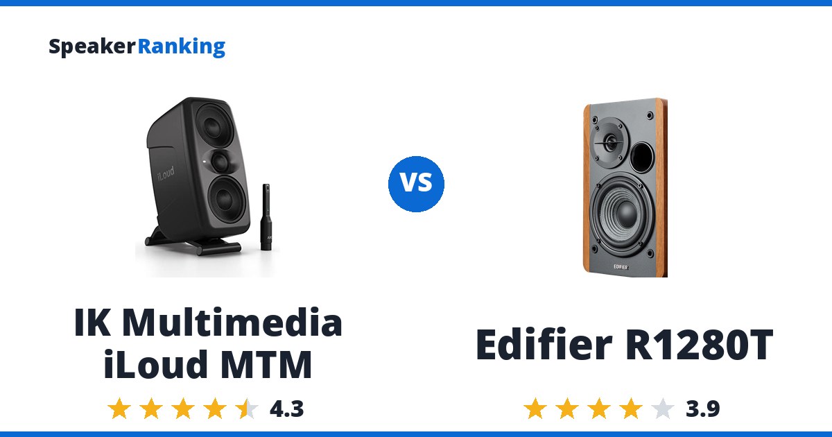IK Multimedia iLoud MTM vs Edifier R1280T