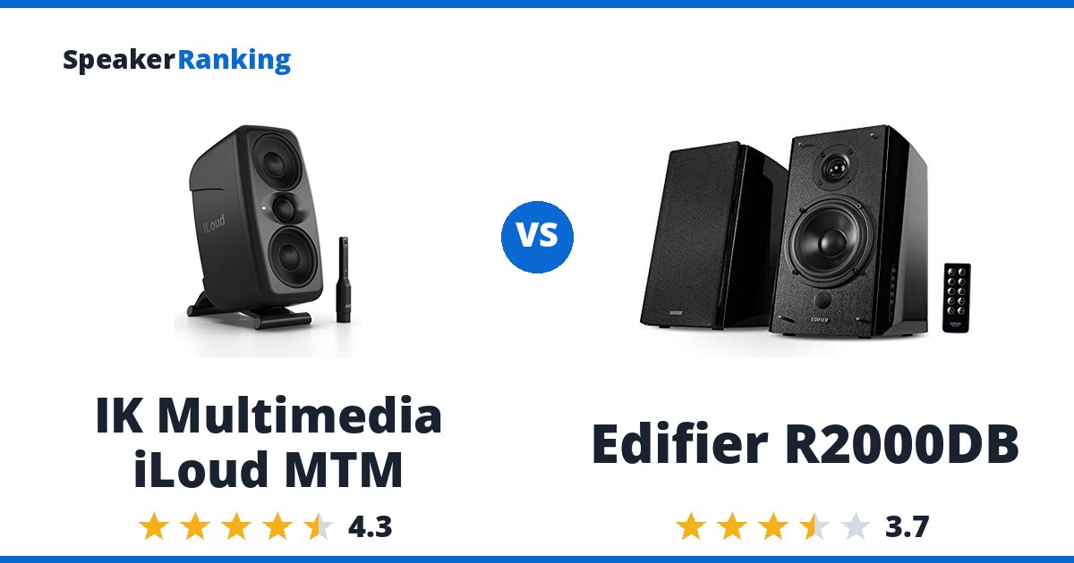 IK Multimedia iLoud MTM vs Edifier R2000DB