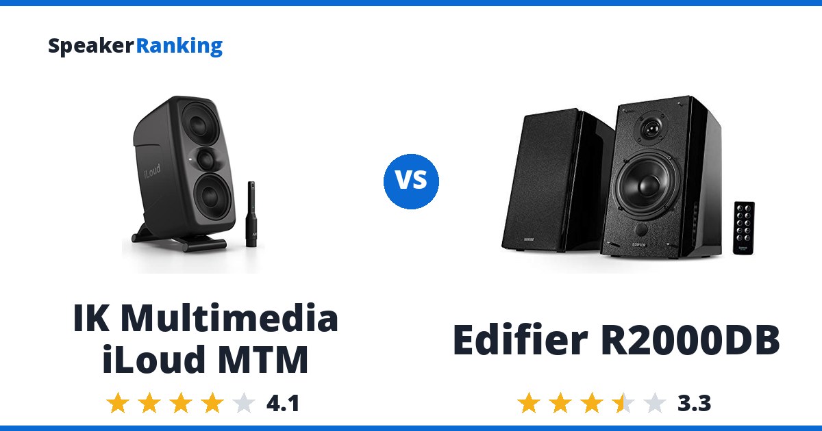 IK Multimedia iLoud MTM vs Edifier R2000DB