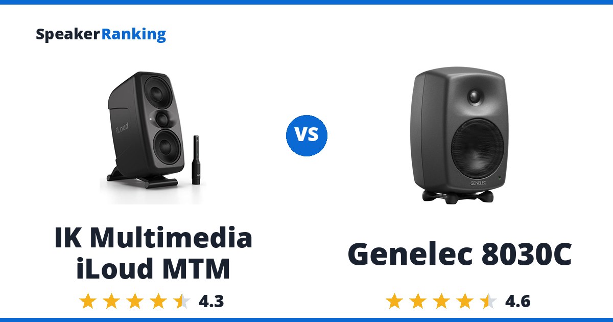 IK Multimedia iLoud MTM vs Genelec 8030C
