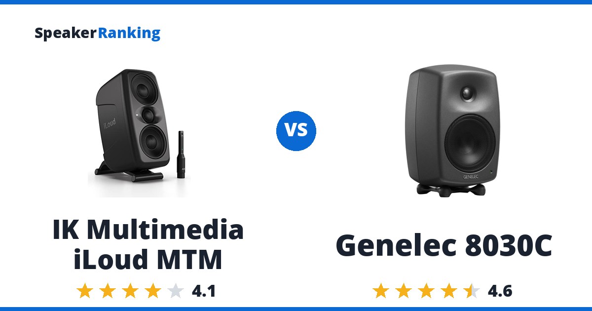IK Multimedia iLoud MTM vs Genelec 8030C