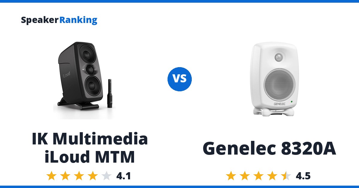 IK Multimedia iLoud MTM vs Genelec 8320A