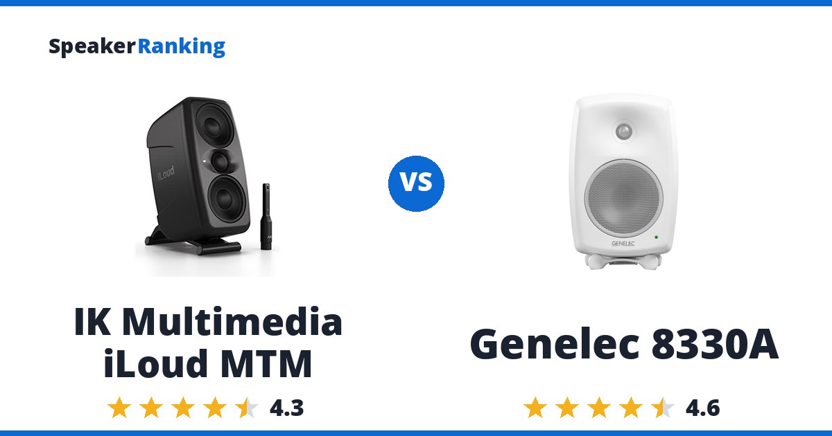 IK Multimedia iLoud MTM vs Genelec 8330A