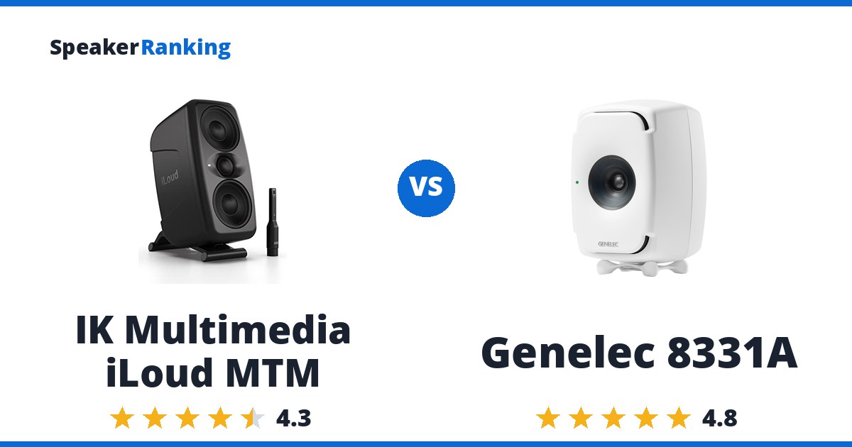 IK Multimedia iLoud MTM vs Genelec 8331A