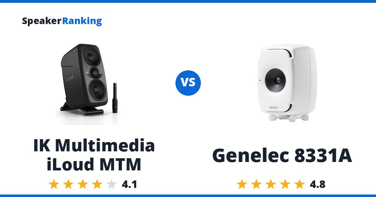 IK Multimedia iLoud MTM vs Genelec 8331A
