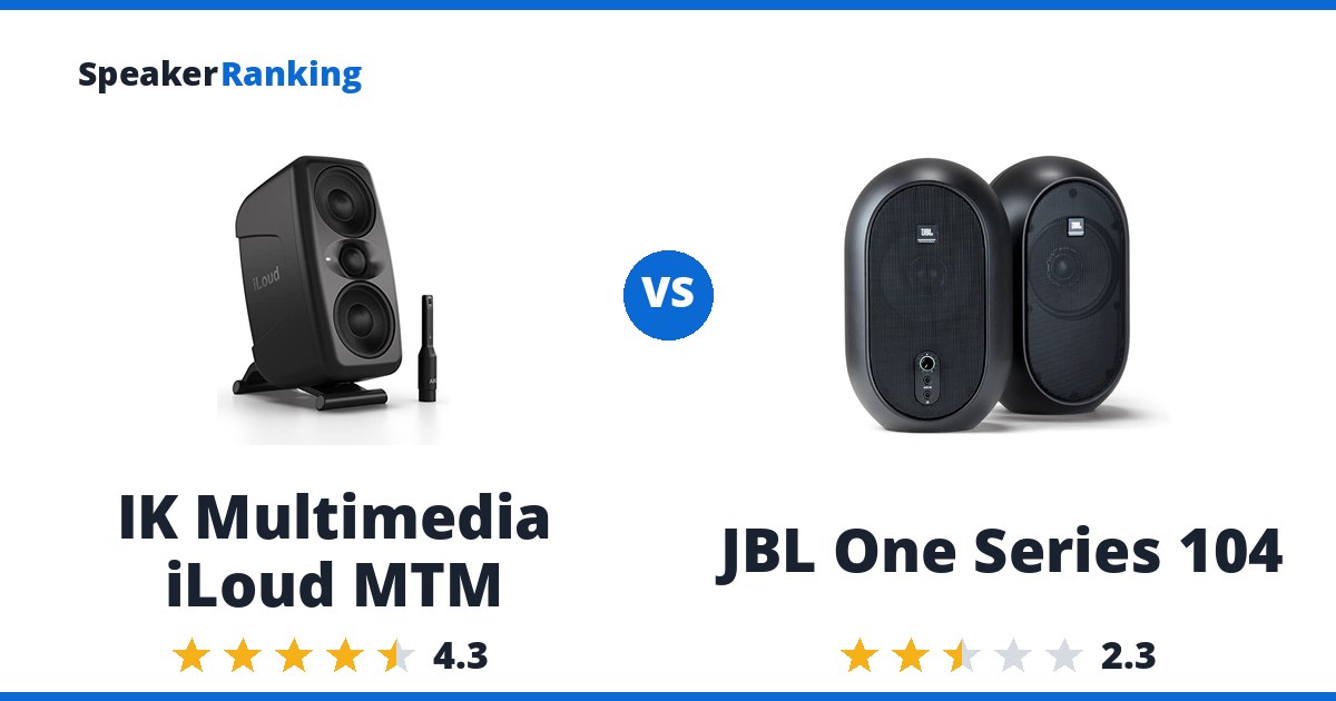 IK Multimedia iLoud MTM vs JBL One Series 104