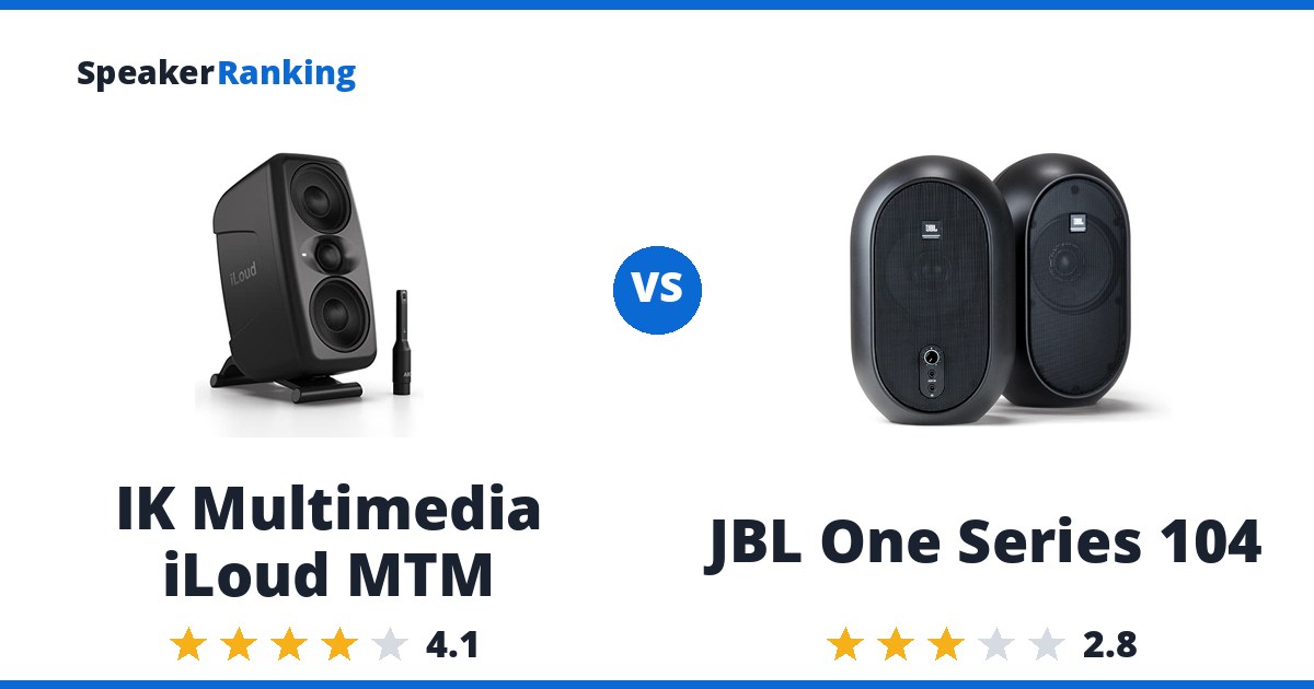 IK Multimedia iLoud MTM vs JBL One Series 104