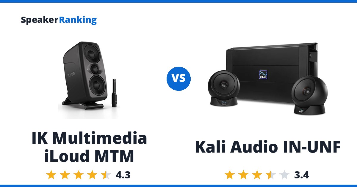 IK Multimedia iLoud MTM vs Kali Audio IN-UNF