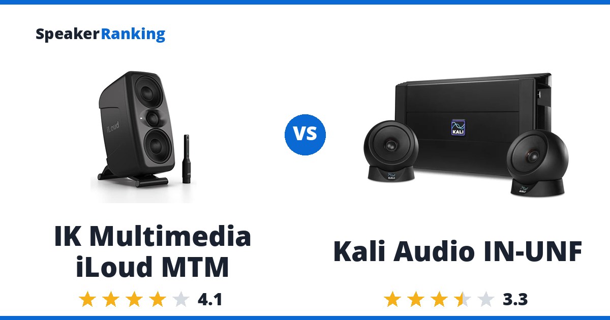 IK Multimedia iLoud MTM vs Kali Audio IN-UNF