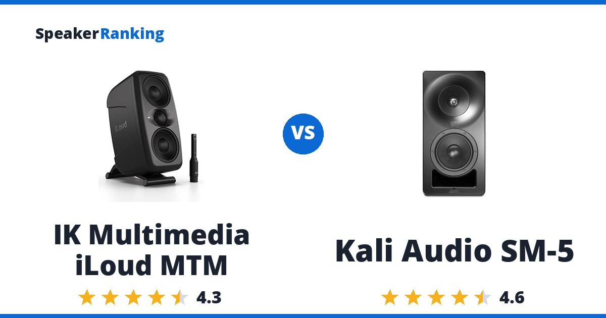 IK Multimedia iLoud MTM vs Kali Audio SM-5