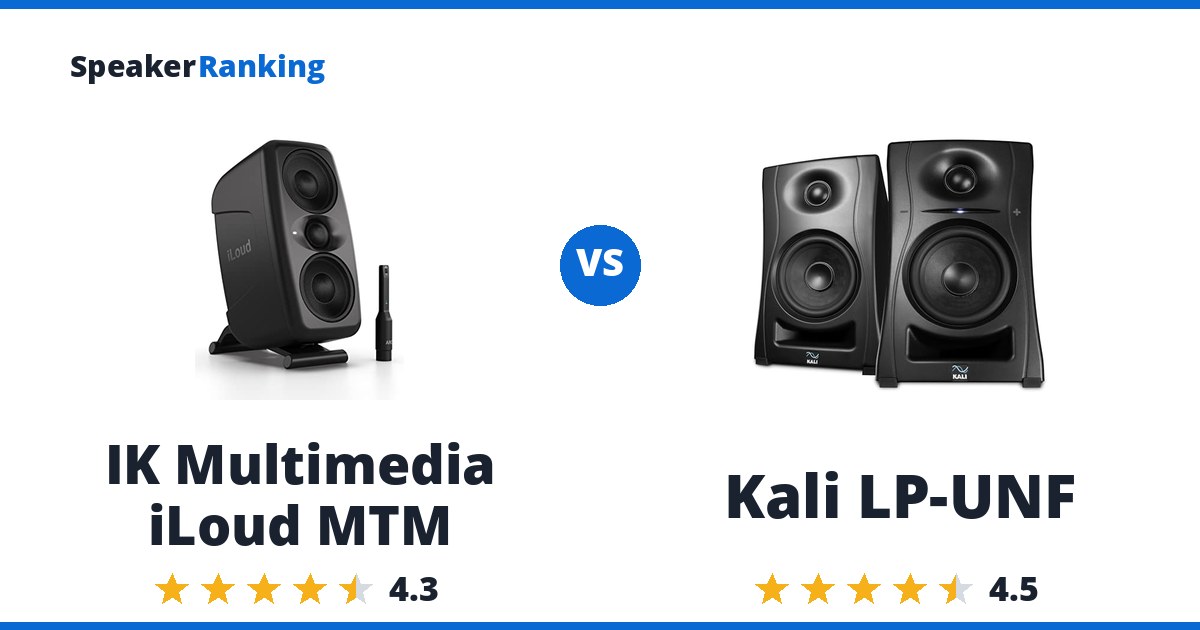 IK Multimedia iLoud MTM vs Kali LP-UNF