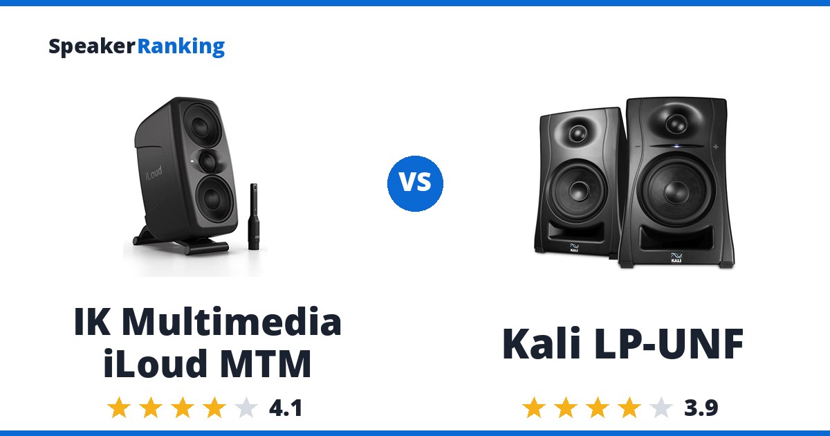 IK Multimedia iLoud MTM vs Kali LP-UNF