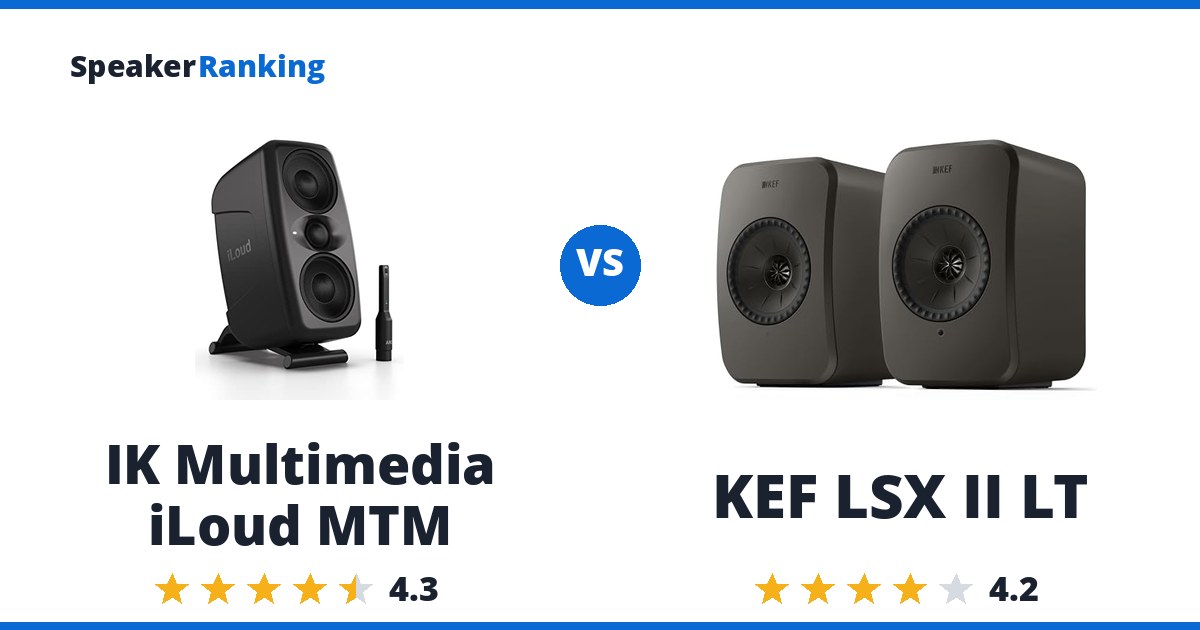 IK Multimedia iLoud MTM vs KEF LSX II LT
