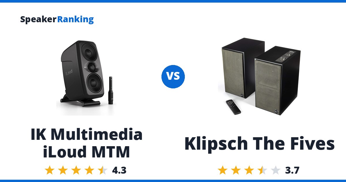 IK Multimedia iLoud MTM vs Klipsch The Fives