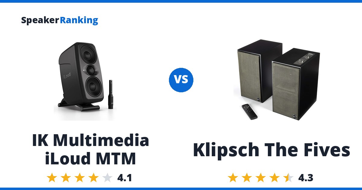 IK Multimedia iLoud MTM vs Klipsch The Fives