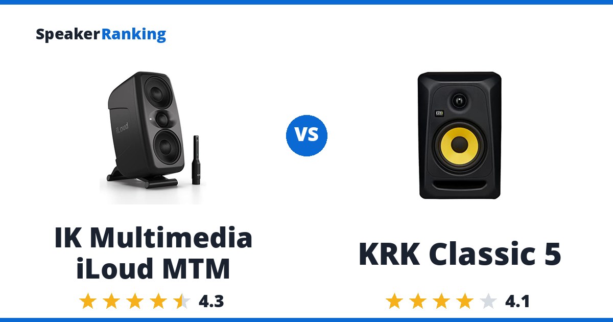 IK Multimedia iLoud MTM vs KRK Classic 5