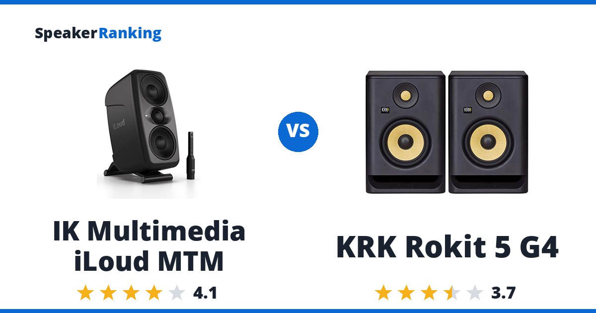 IK Multimedia iLoud MTM vs KRK Rokit 5 G4