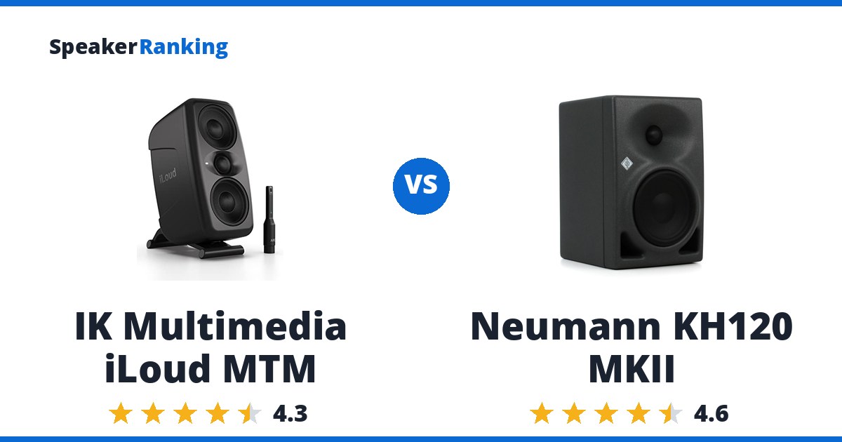 IK Multimedia iLoud MTM vs Neumann KH120 MKII
