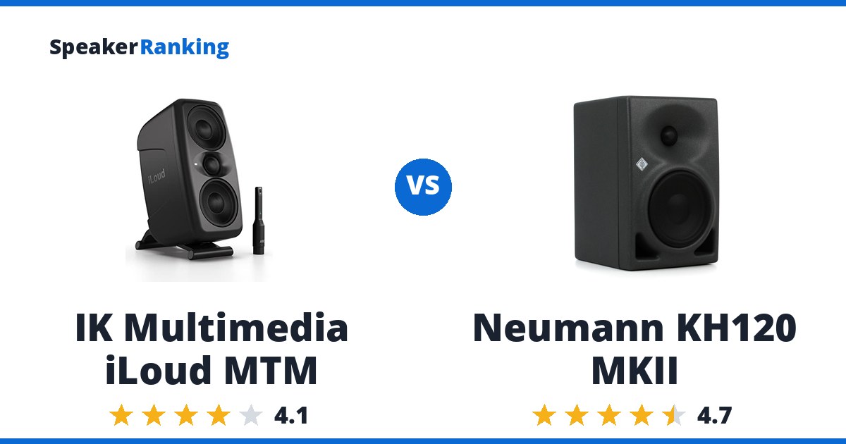IK Multimedia iLoud MTM vs Neumann KH120 MKII