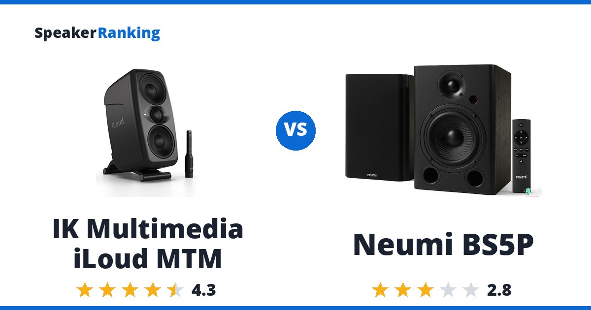 IK Multimedia iLoud MTM vs Neumi BS5P