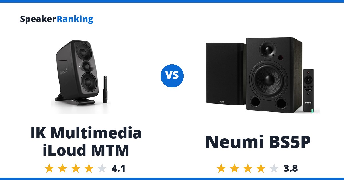 IK Multimedia iLoud MTM vs Neumi BS5P