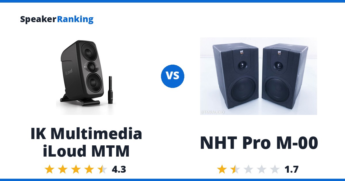 IK Multimedia iLoud MTM vs NHT Pro M-00