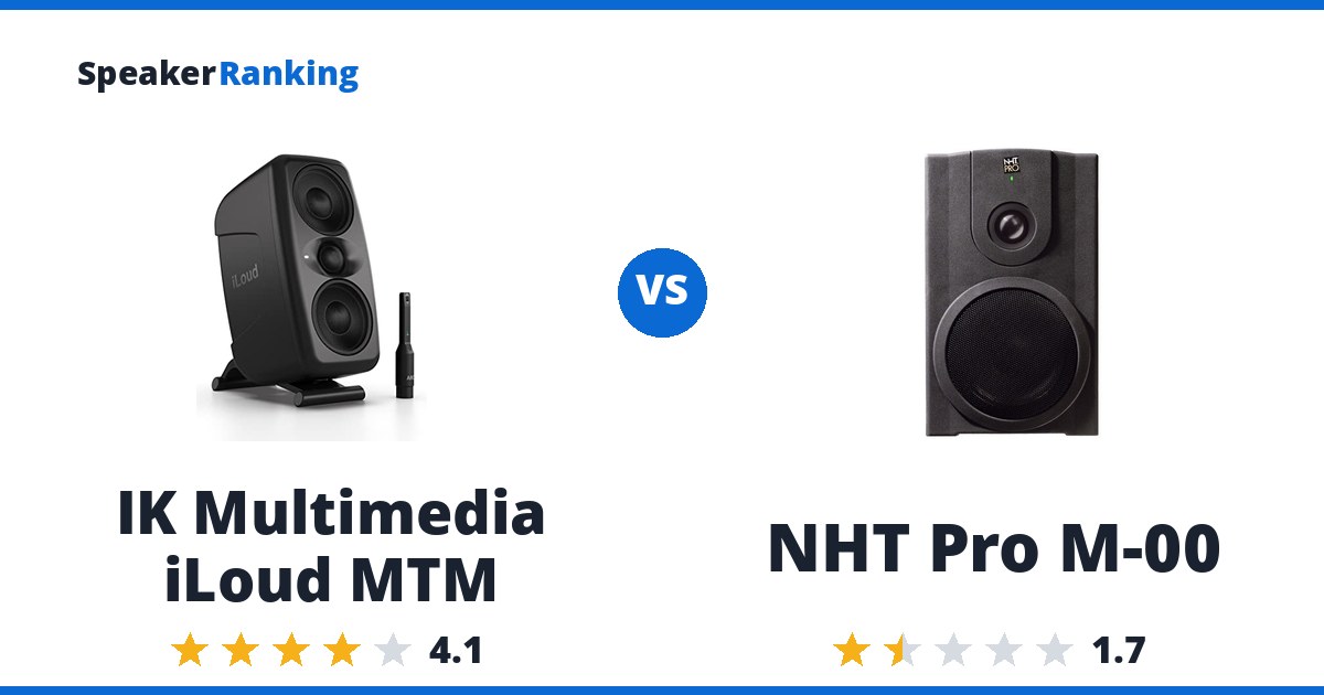 IK Multimedia iLoud MTM vs NHT Pro M-00