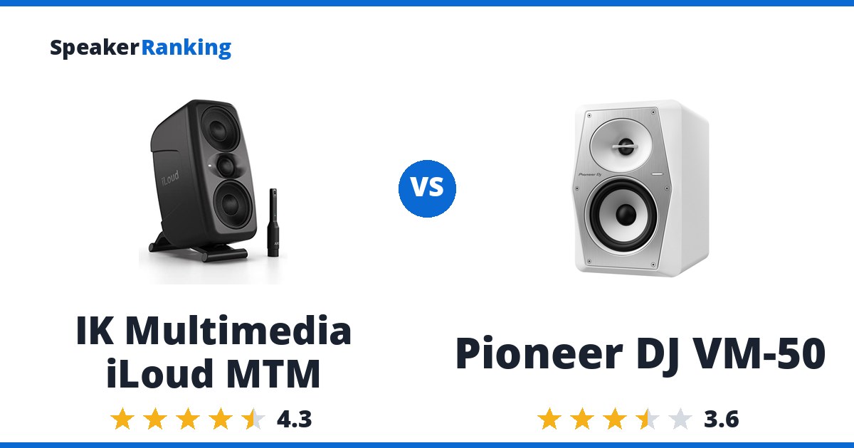 IK Multimedia iLoud MTM vs Pioneer DJ VM-50