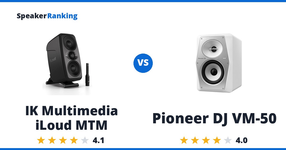 IK Multimedia iLoud MTM vs Pioneer DJ VM-50