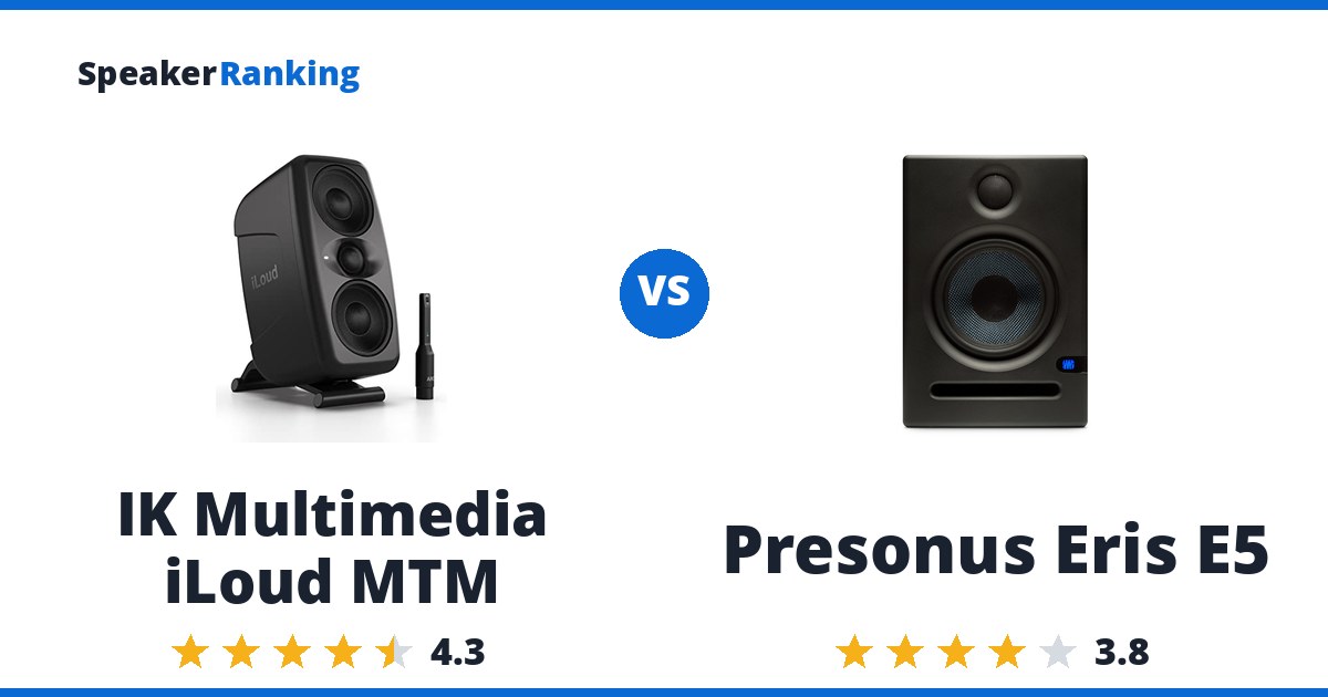 IK Multimedia iLoud MTM vs Presonus Eris E5